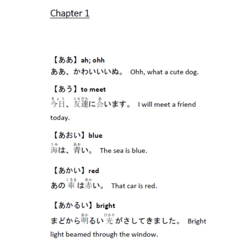 Japanese language proficiency test N5