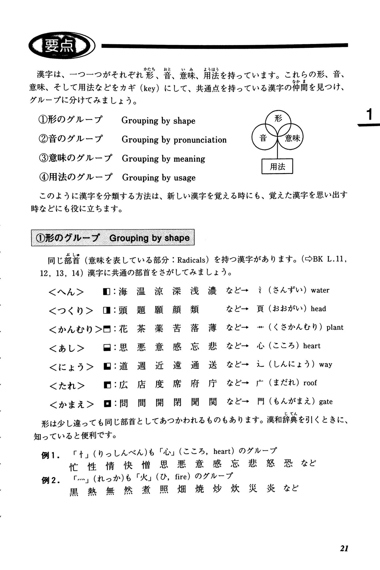 Intermediate Kanji Book Volume 1 (3rd Edition) - The Japan Shop