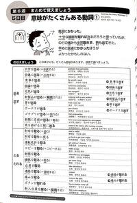 Thumbnail for Nihongo So-matome N3 Vocabulary - The Japan Shop