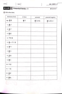 Genki II Workbook (3rd Edition)