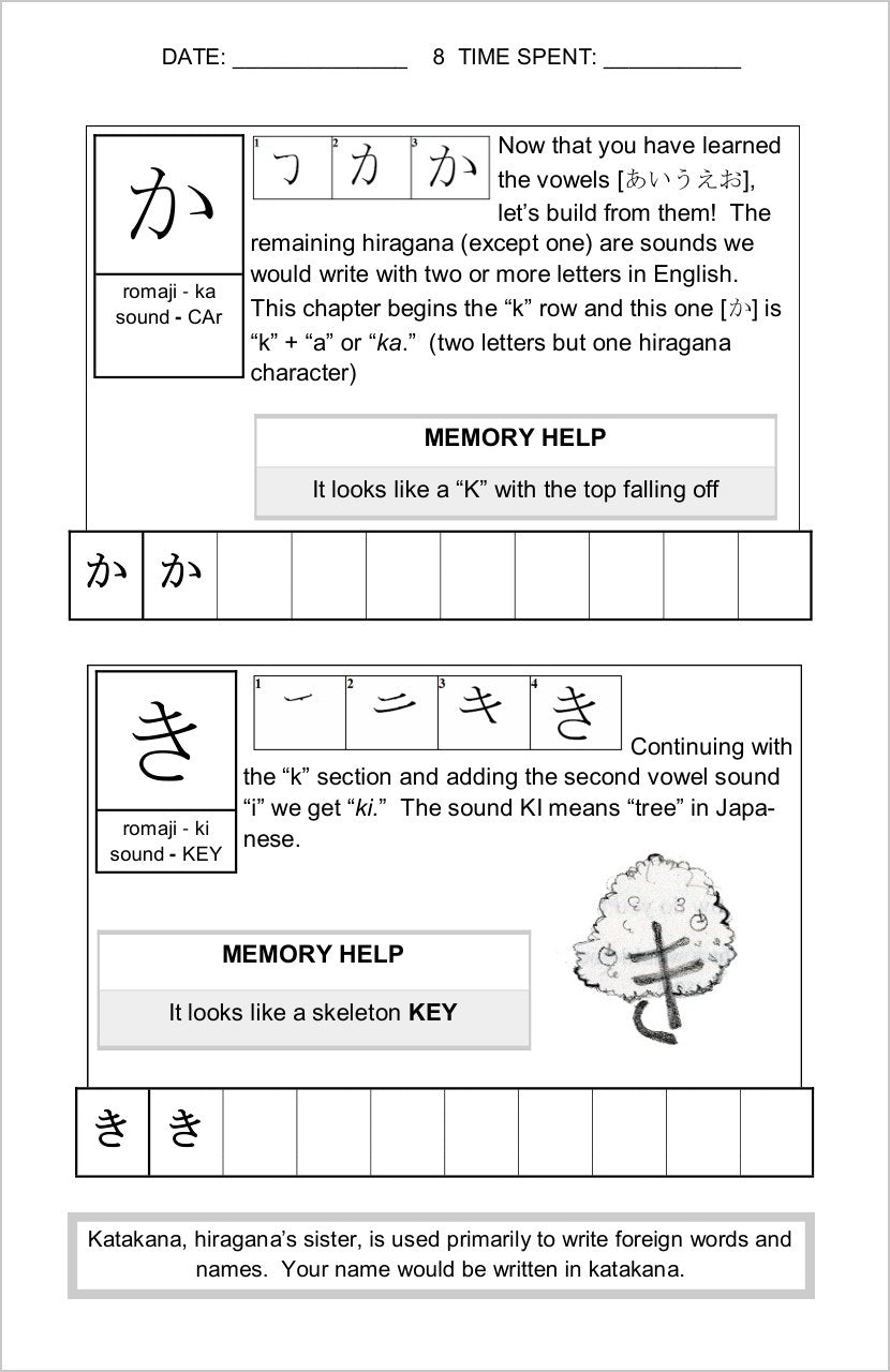 Hiragana the Basics of Japanese: ka and ki lesson page with memory helps and practice boxes