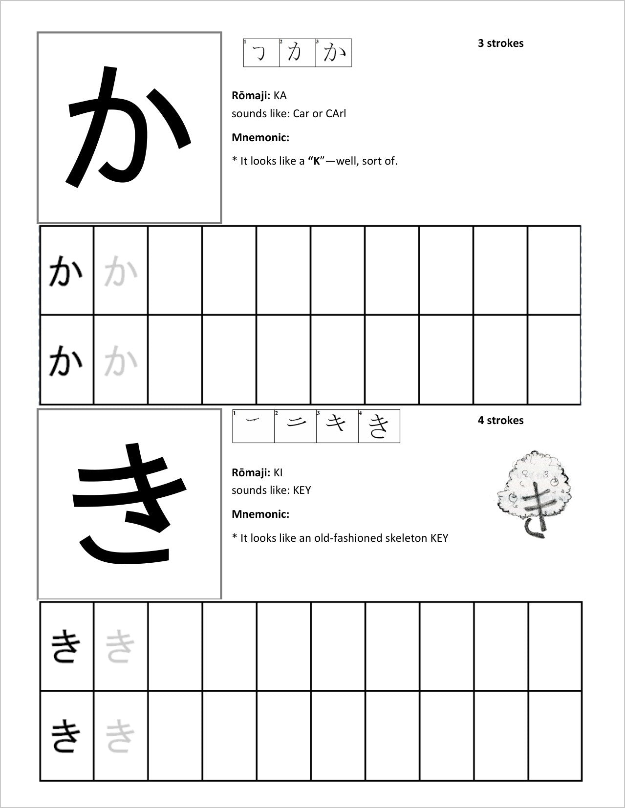 Printable hiragana writing worksheet: ka ki ku ke with stroke order and trace boxes