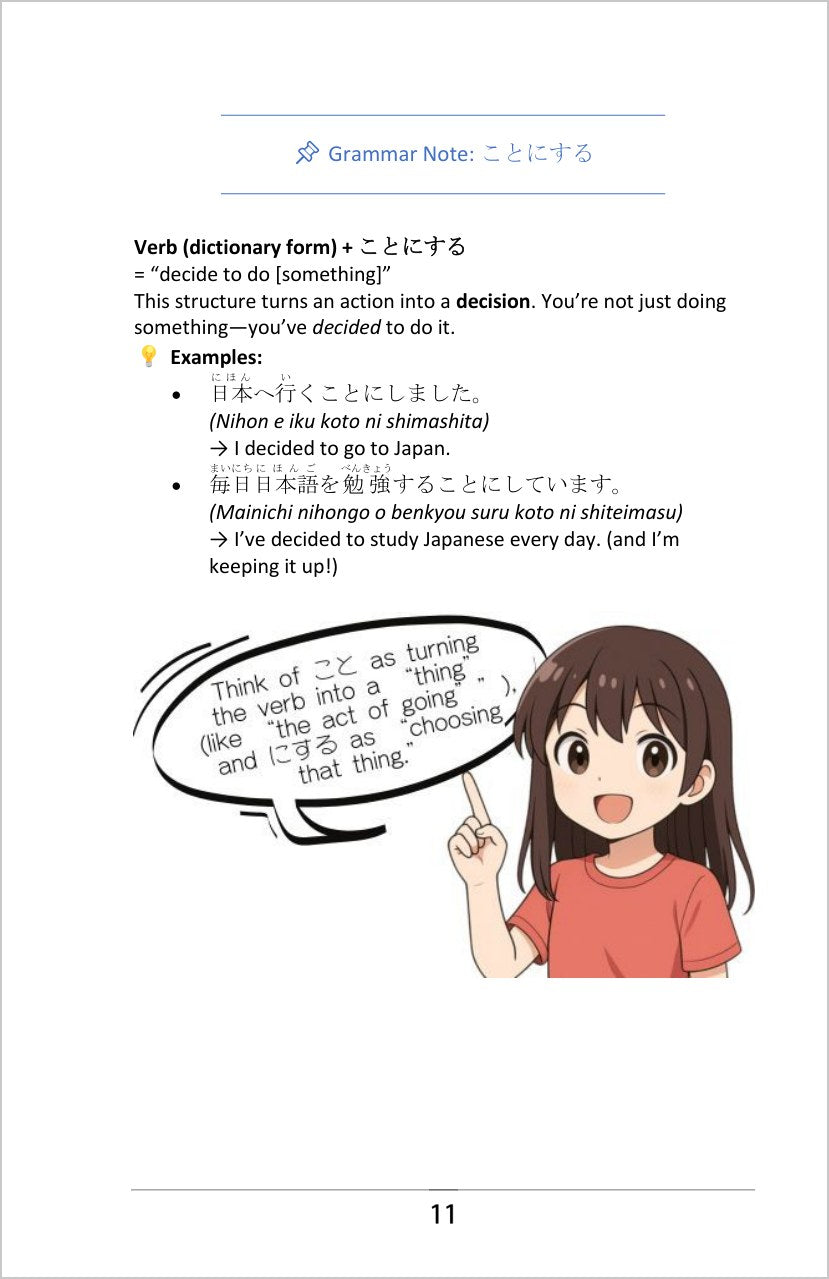 Yonde Miyo graded reader: grammar note on koto ni suru, deciding to do something