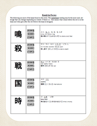 Makoto Magazine #1 - All the Fun Japanese Not Found in Textbooks