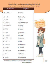 Makoto Magazine #86 - All the Fun Japanese Not Found in Textbooks