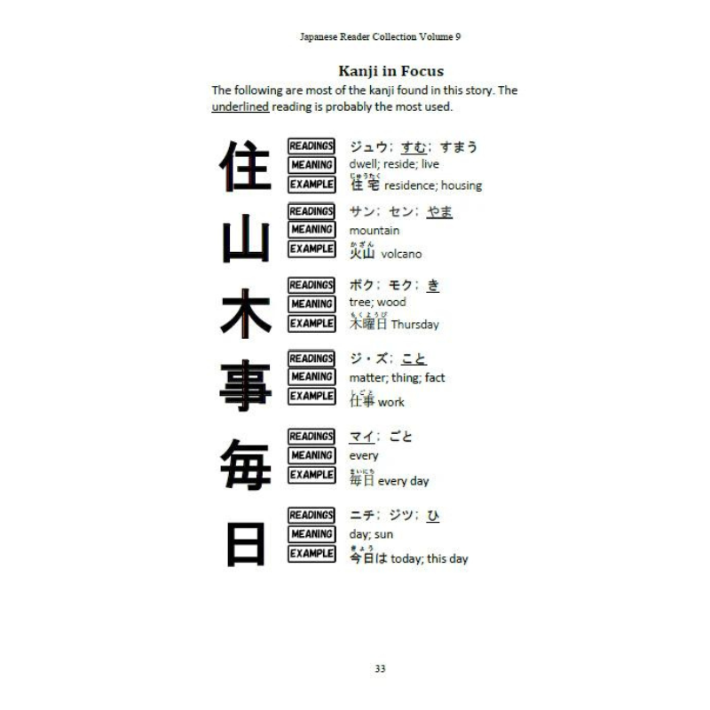 Learn Japanese with Stories Bundle #1 [10 Volumes] [Digital Books + Audios]