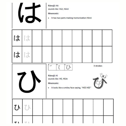 Beri- Beri- Shoshinsha for Beginners of Japanese