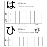 Beri- Beri- Shoshinsha for Beginners of Japanese