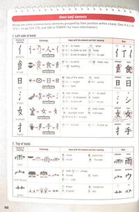 Thumbnail for Tobira Workbook I - Hiragana Katakana Kanji Reading Writing [BEGINNERS]