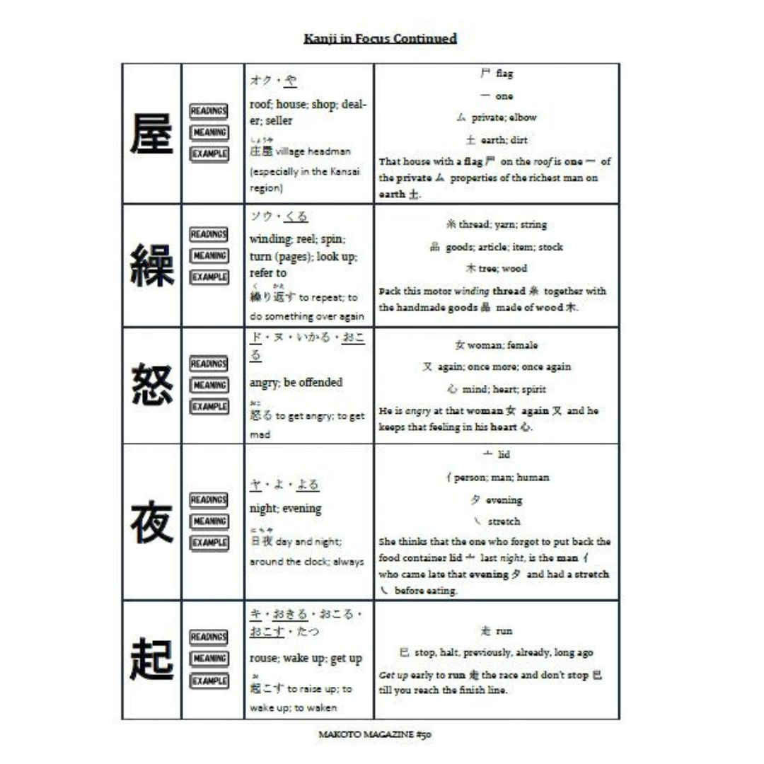 makotoページ The Japan Shop