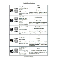 Makoto Issues 49-54 Value Bundle [DIGITAL DOWNLOAD]