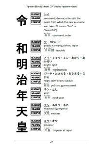 Thumbnail for Learn Japanese with Japanese History [Digital Download]