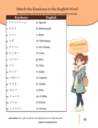 Makoto Magazine #81 - All the Fun Japanese Not Found in Textbooks