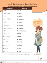 Makoto Magazine #85 - All the Fun Japanese Not Found in Textbooks