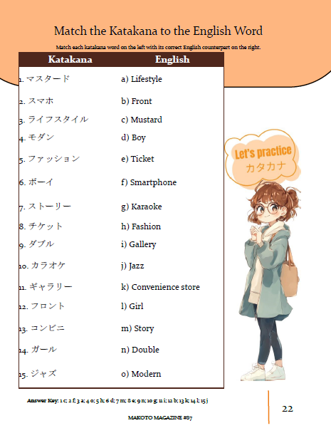 Makoto Magazine #87 - All the Fun Japanese Not Found in Textbooks