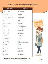 Makoto Magazine #87 - All the Fun Japanese Not Found in Textbooks