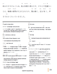 Makoto Magazine #93 - All the Fun Japanese Not Found in Textbooks