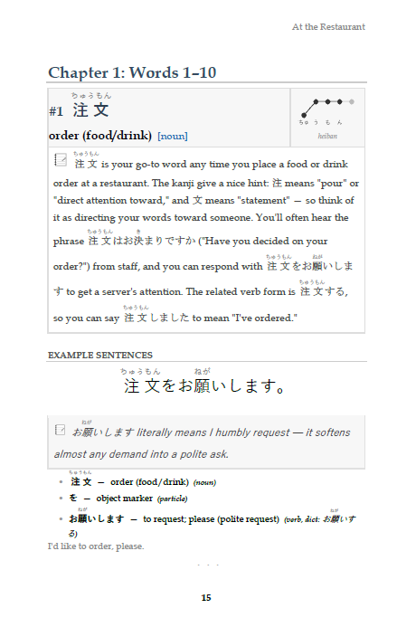 At the Restaurant: Japanese Vocabulary Packs for Real Situations [Paperback]