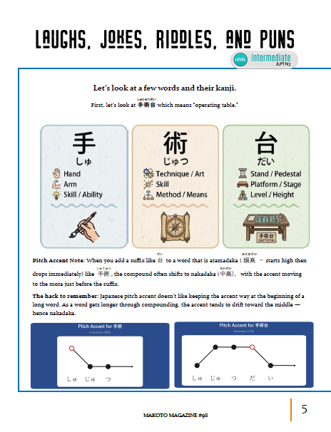 Makoto Magazine #98 - All the Fun Japanese Not Found in Textbooks