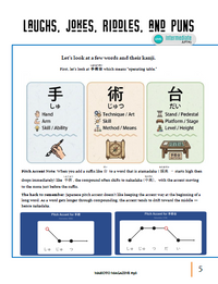 Makoto Magazine #98 - All the Fun Japanese Not Found in Textbooks