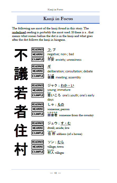 Learn Japanese with Stories Bundle #1 [10 Volumes] [Digital Books + Audios]