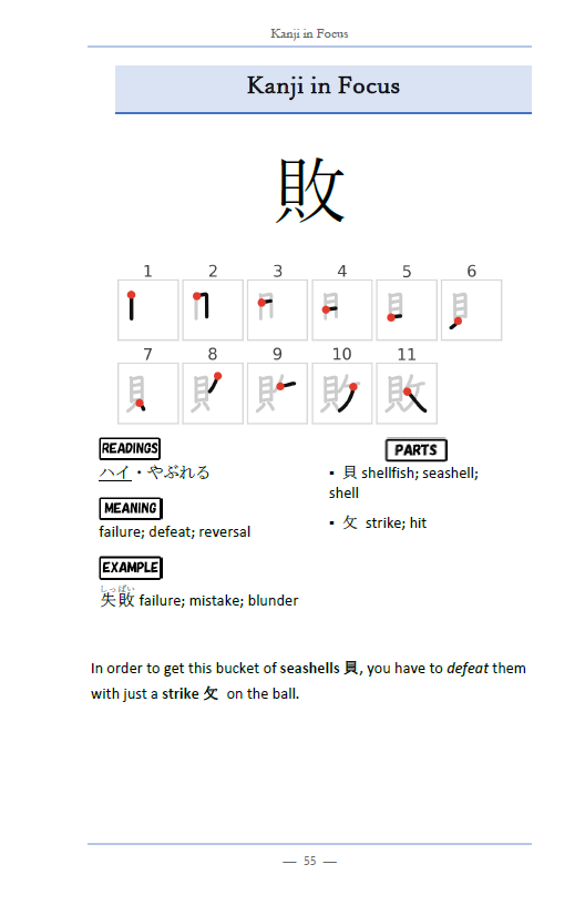 Learn Japanese with Stories Bundle #2 [10 Volumes] [Digital Books + Audios]