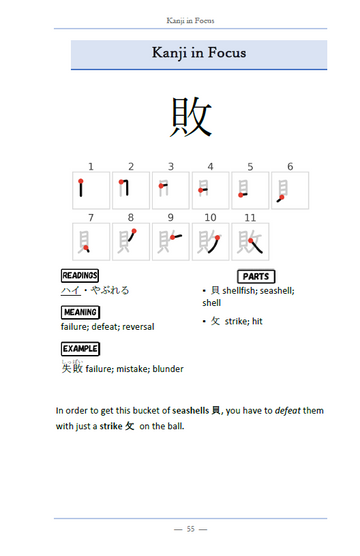 Learn Japanese with Stories — Complete Bundle (20 Volumes) [Digital Books + Audio + Anki + Japanese Explorer App]