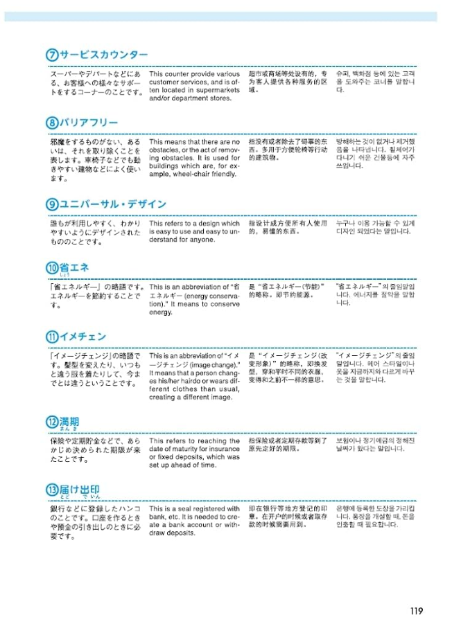 New Shadowing Let's Speak Japanese -- Intermediate to Advanced Level [New 2022 Edition]