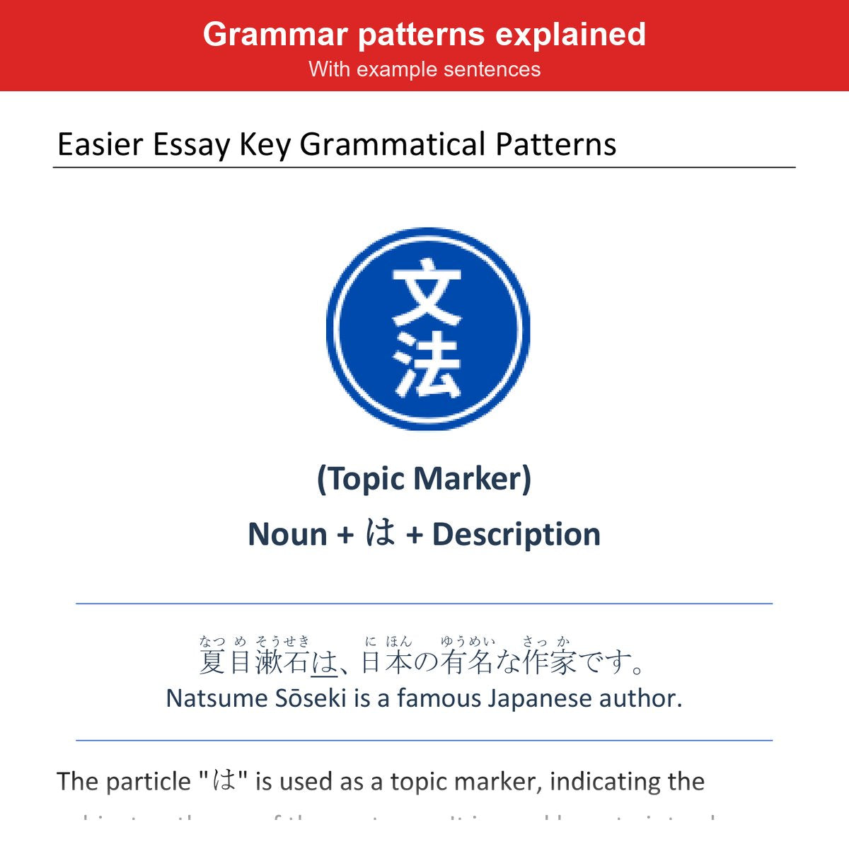 Inside the book: a key grammar pattern with example sentences