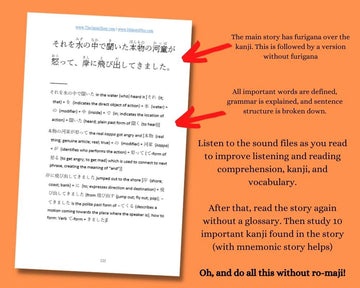 Learn Japanese with Stories — Complete Bundle (20 Volumes) [Digital Books + Audio + Anki + Japanese Explorer App]