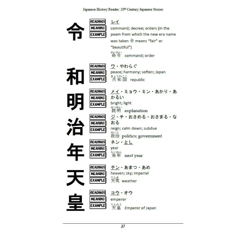 Learn Japanese with Japanese History