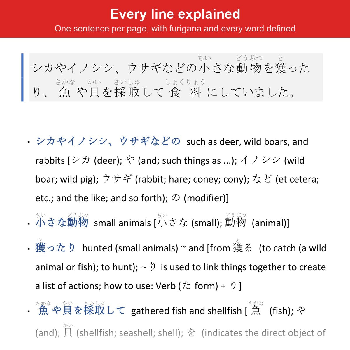 Inside the book: one sentence per page with furigana and every word defined