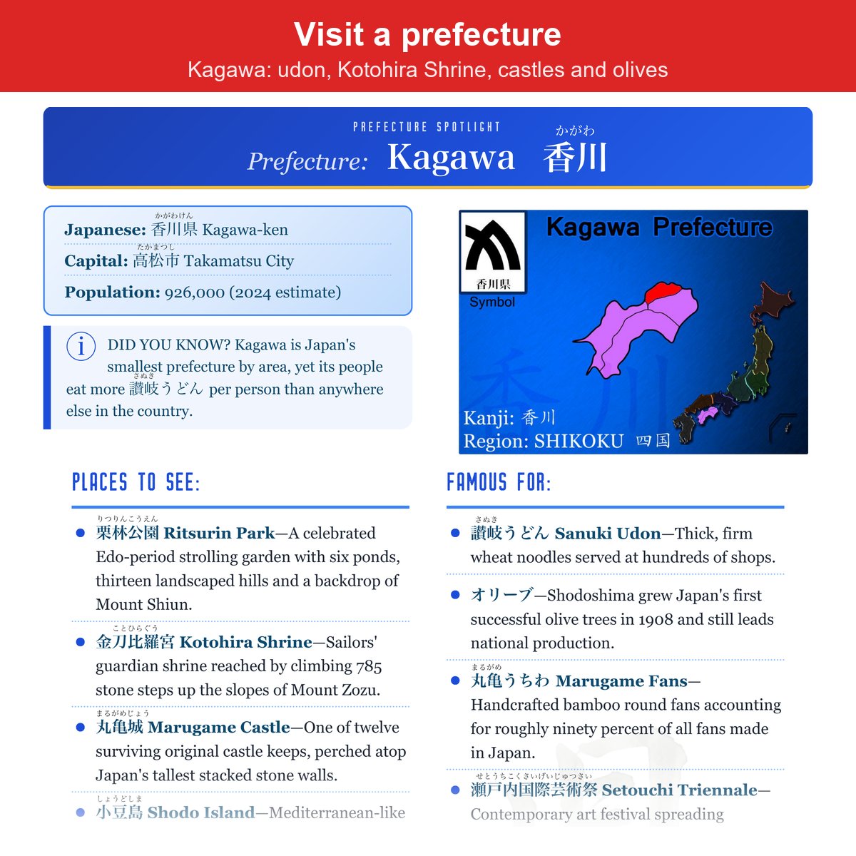 Inside the issue: Prefecture Spotlight on Kagawa, with places to see and what it is famous for
