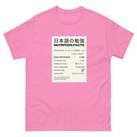Thumbnail for Daily Serving of Japanese for Learners