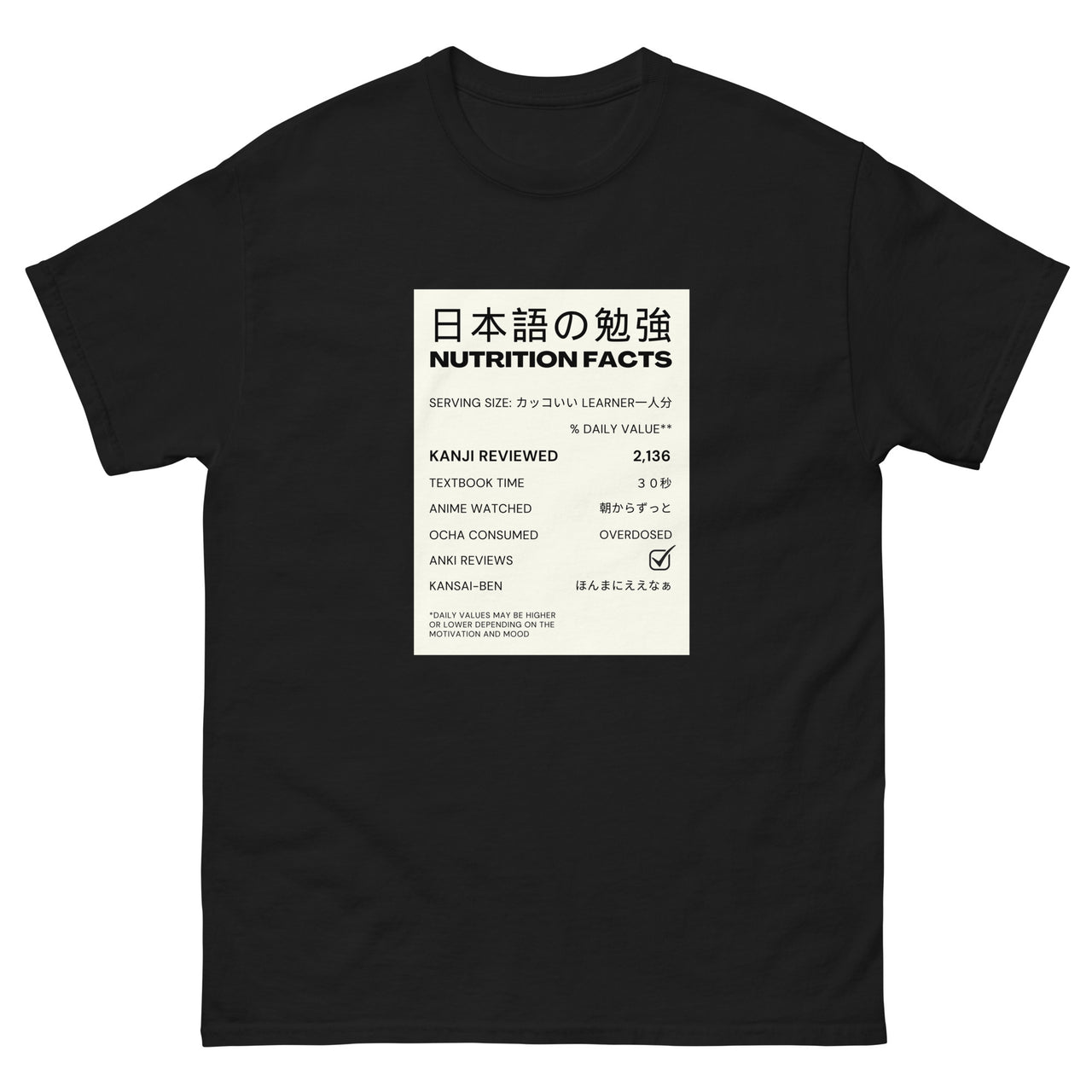 Daily Serving of Japanese for Learners
