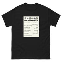 Thumbnail for Daily Serving of Japanese for Learners