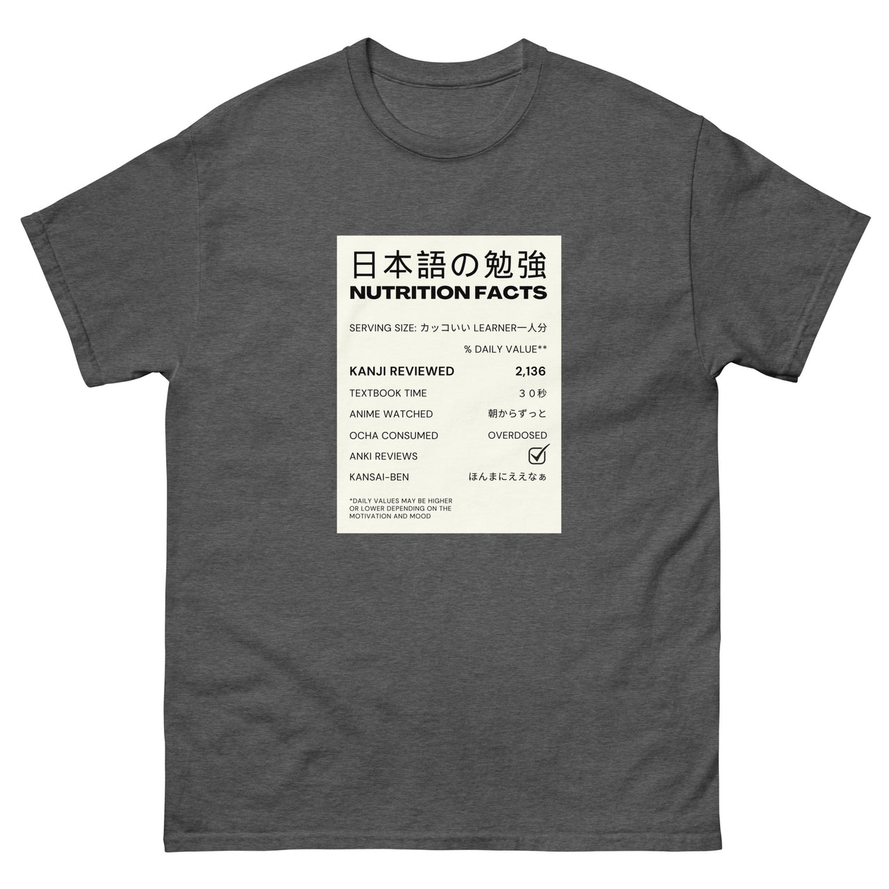 Daily Serving of Japanese for Learners