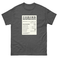 Thumbnail for Daily Serving of Japanese for Learners