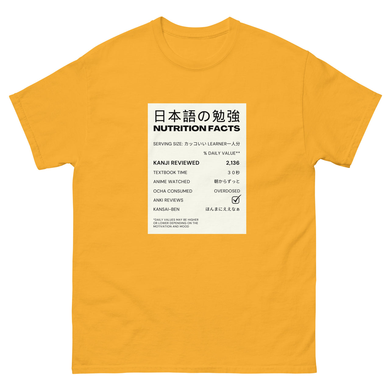 Daily Serving of Japanese for Learners
