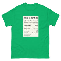 Thumbnail for Daily Serving of Japanese for Learners