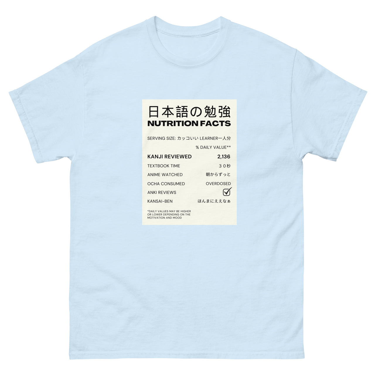 Daily Serving of Japanese for Learners