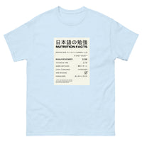 Thumbnail for Daily Serving of Japanese for Learners