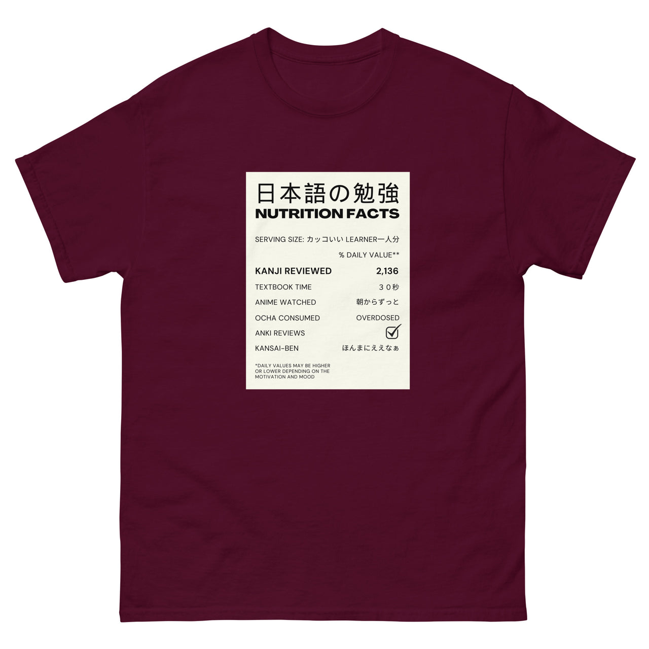 Daily Serving of Japanese for Learners