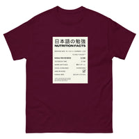 Thumbnail for Daily Serving of Japanese for Learners