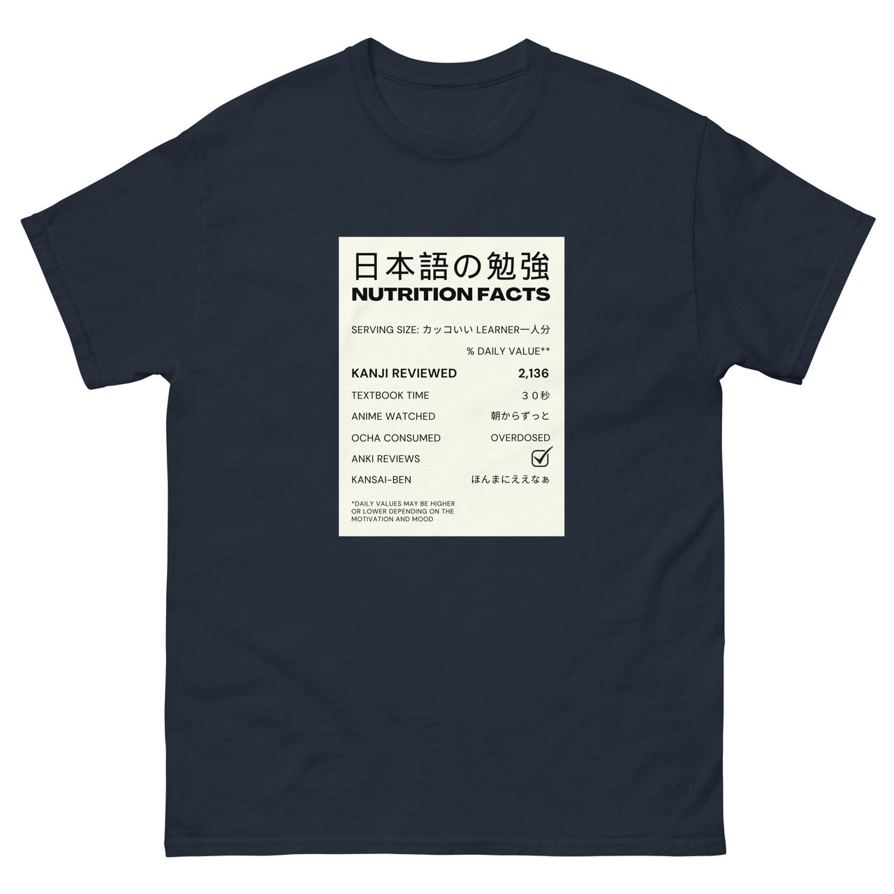 Daily Serving of Japanese for Learners