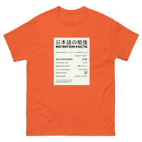 Thumbnail for Daily Serving of Japanese for Learners