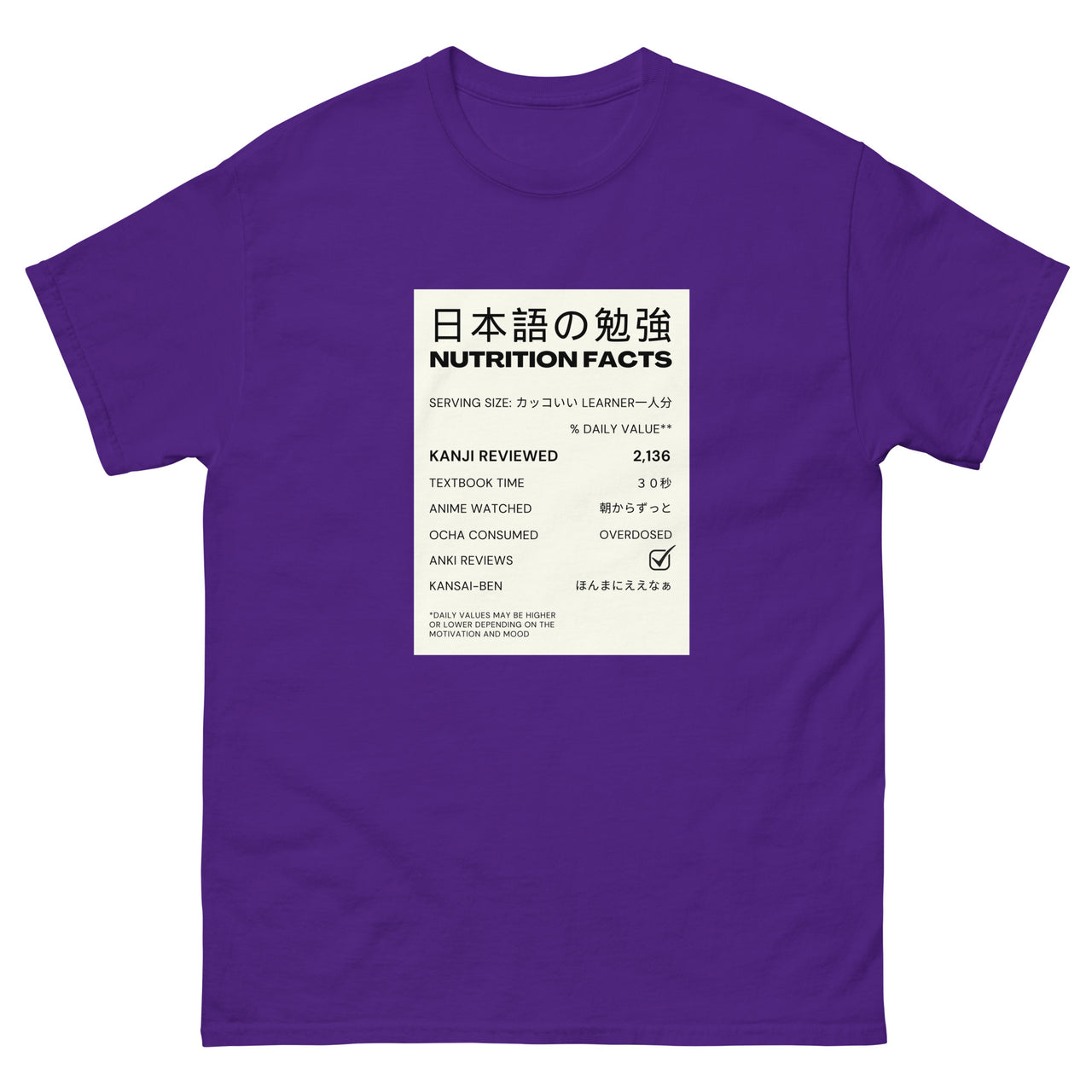 Daily Serving of Japanese for Learners
