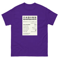 Thumbnail for Daily Serving of Japanese for Learners