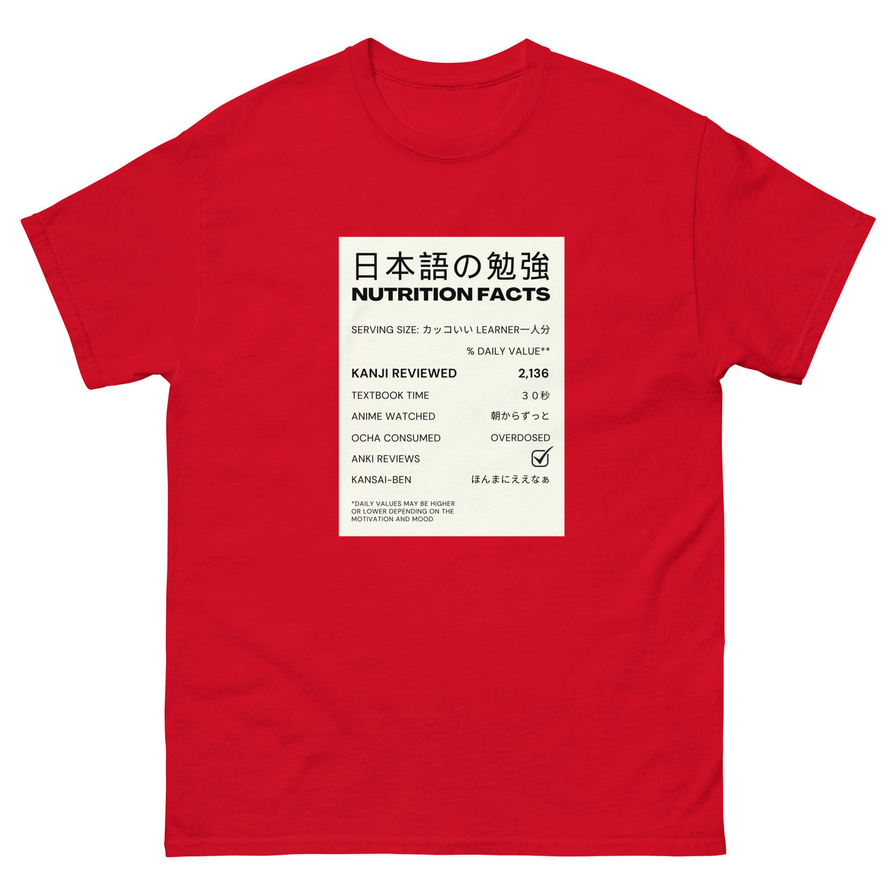 Daily Serving of Japanese for Learners