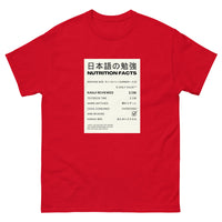 Thumbnail for Daily Serving of Japanese for Learners